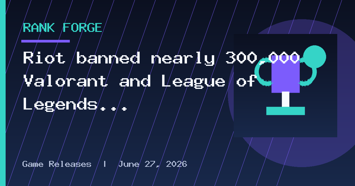 Riot banned nearly 300,000 Valorant and League of Legends players for rank